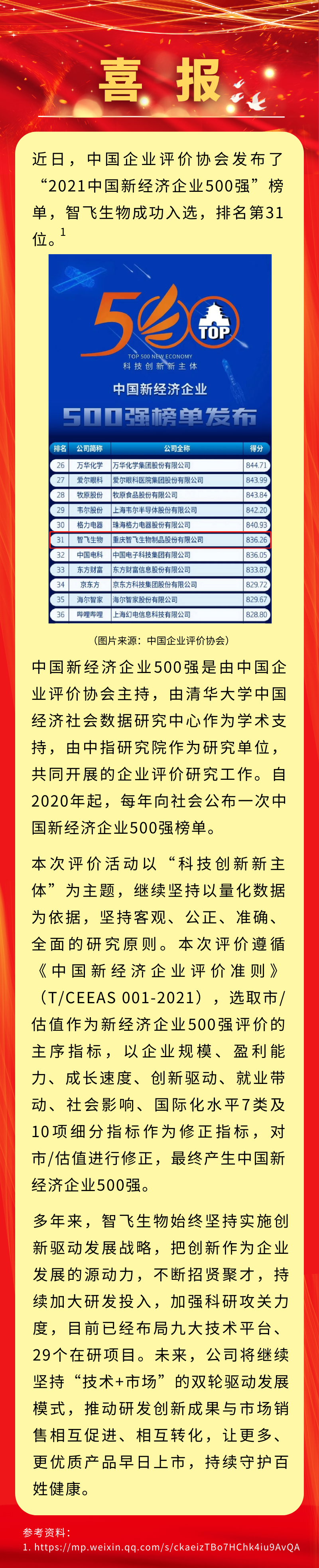 喜报！PP电子生物入选“2021中国新经济企业500强”，排名第31位.png